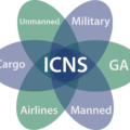 ICNS 2013 Theme Graphic