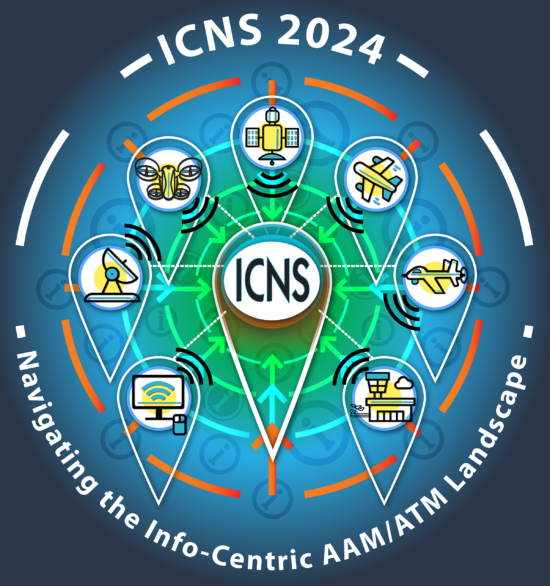 ICNS 2024 Theme graphic with various elements representing Navigating the Info-Centric AAM/ATM Landscape
