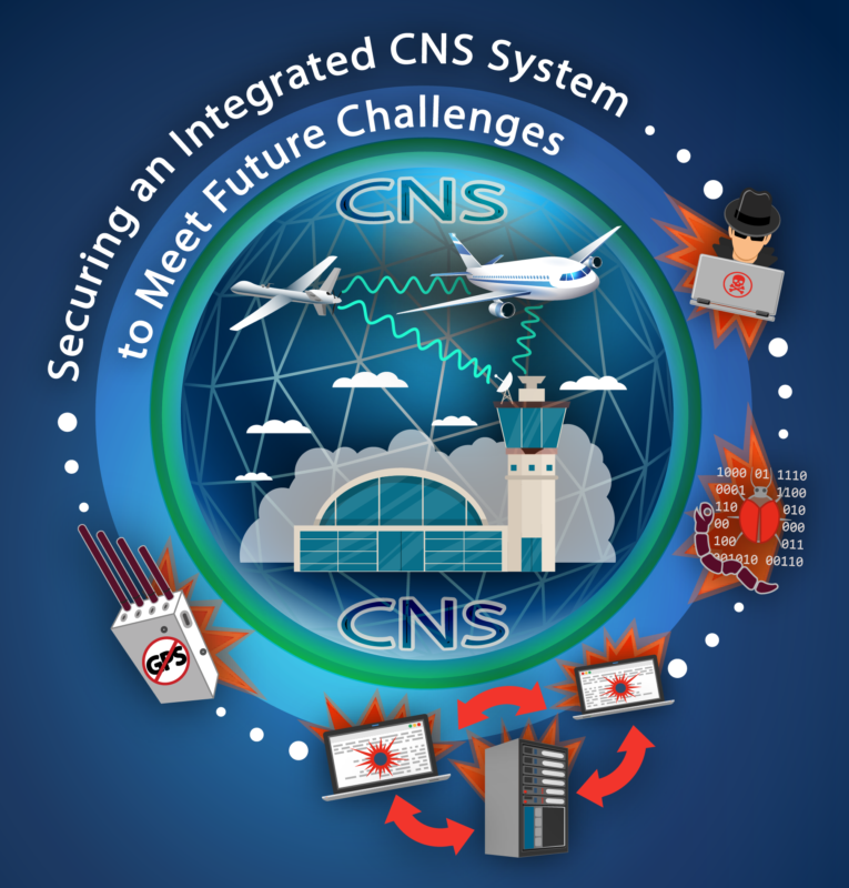 ICNS Theme Design 2016