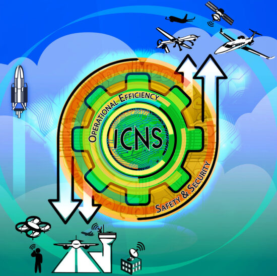 2023 Theme Graphic: ICNS for Operational Efficiency, Safety and Security. Various integrated elements including planes, UAV, and satellite in the sky, with drone, user, airports on the ground.